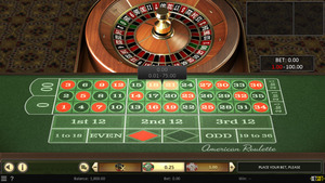 American Roulette free slot